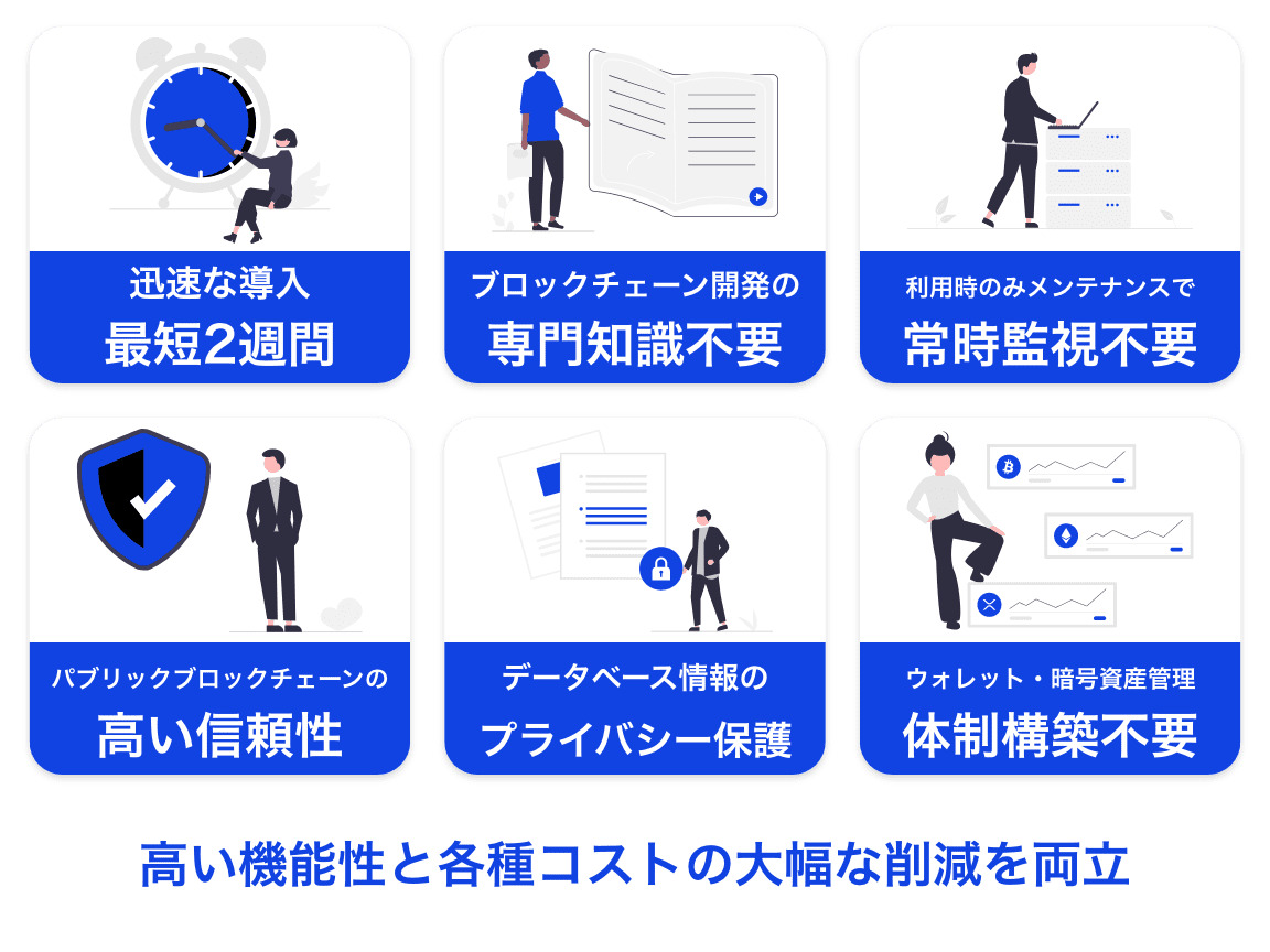 サービスの特徴